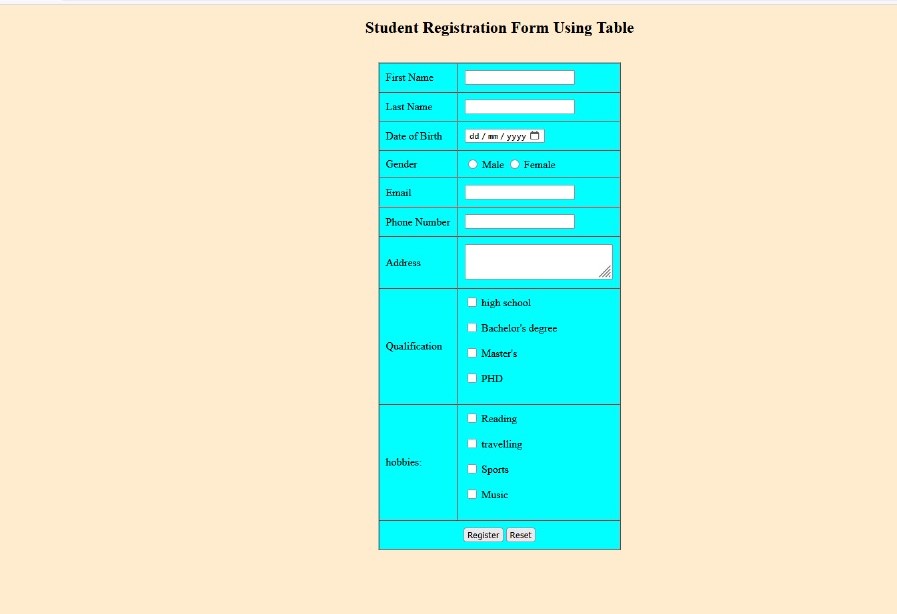 Project 2 screenshot